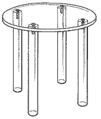 Round Tables